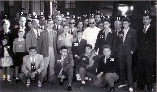 Capa numerada