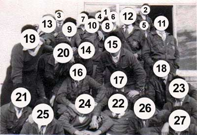 Capa numerada