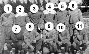 Capa numerada