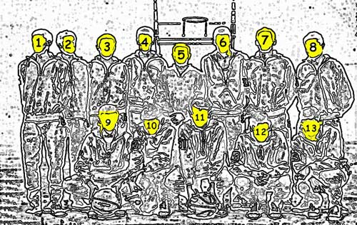 Capa numerada