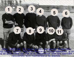 Capa numerada