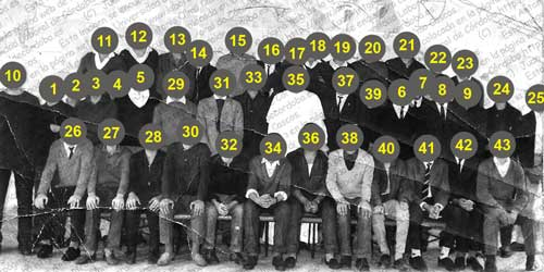 Capa numerada
