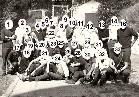 Capa numerada