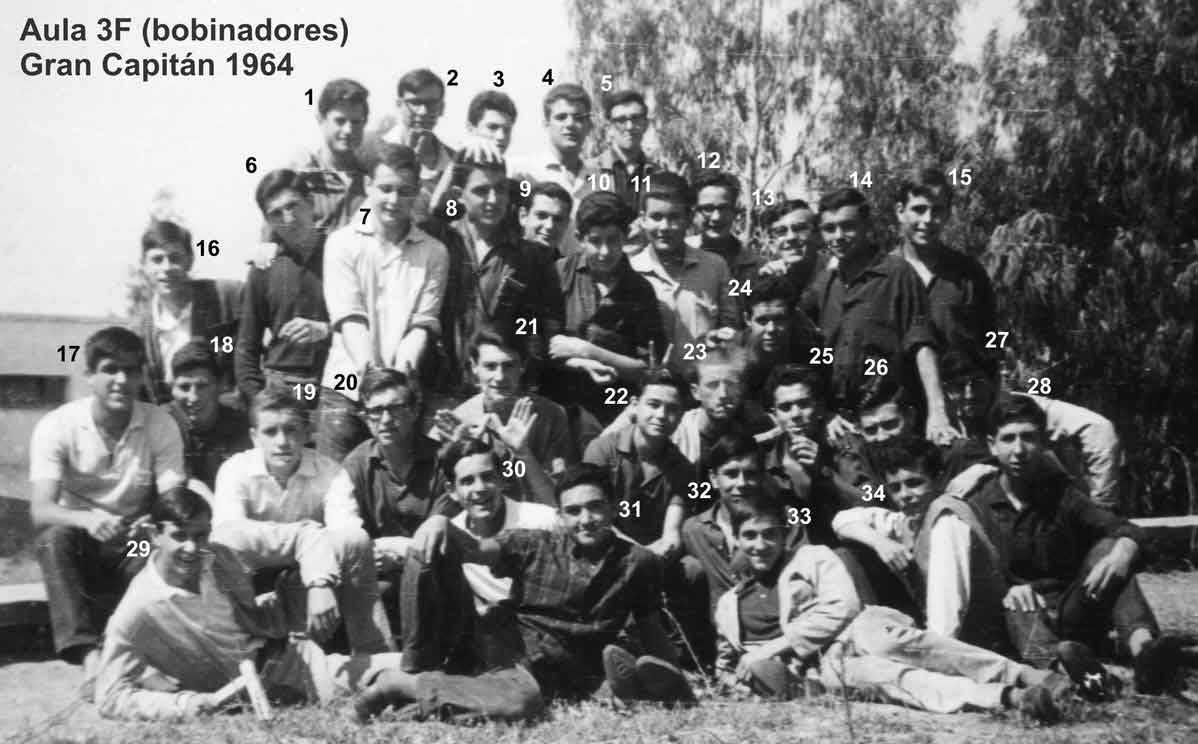 Foto grupo